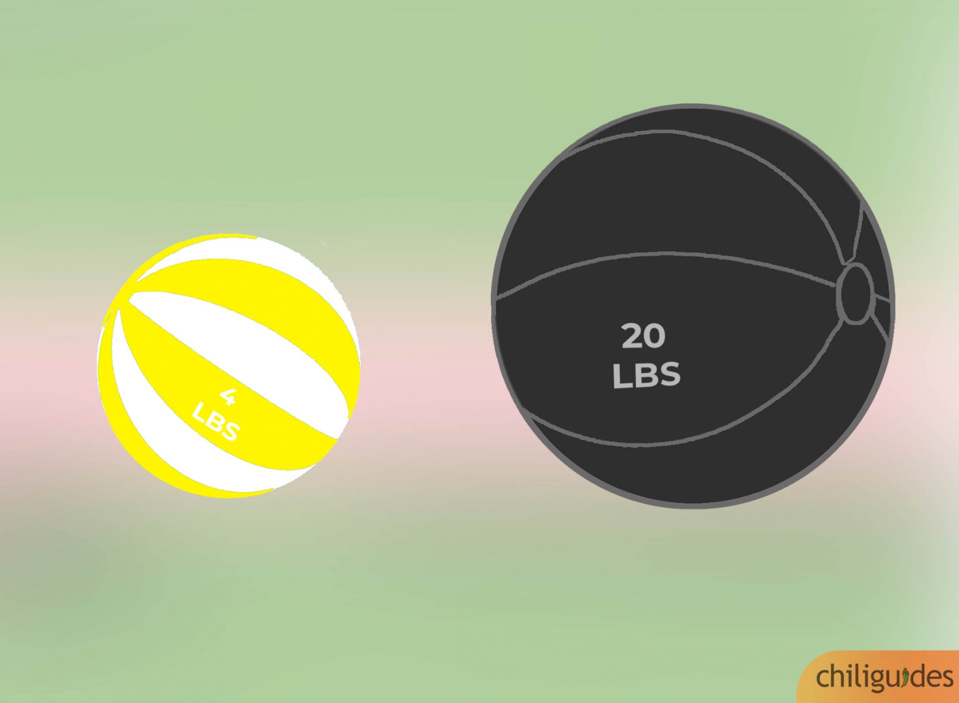 Medicine Ball Buying Guide: Tips With Illustrations - chiliguides