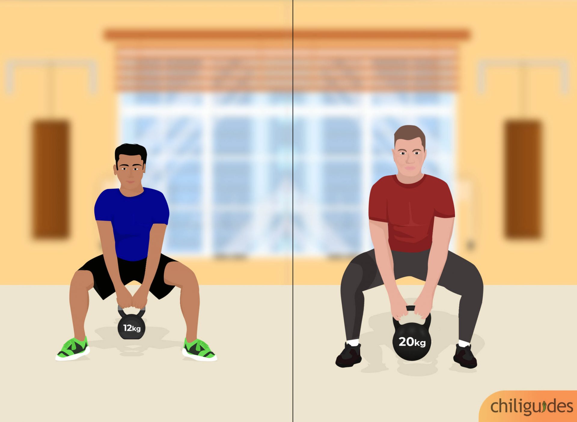 Your experience with kettlebells will determine the weight you need.
