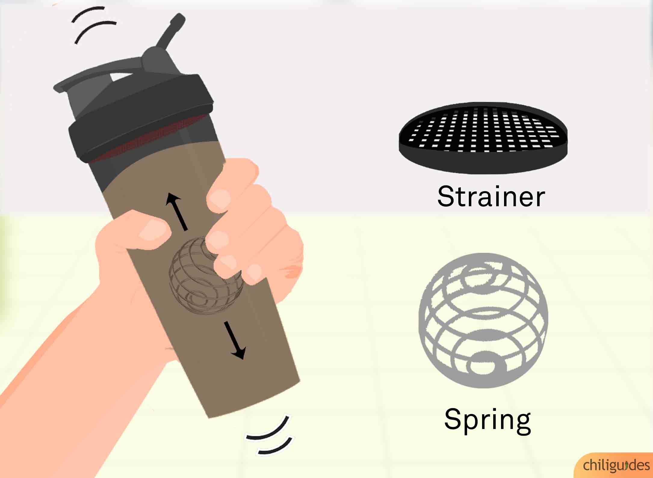 There must be a spring or strainer type object to mix the powder and water.