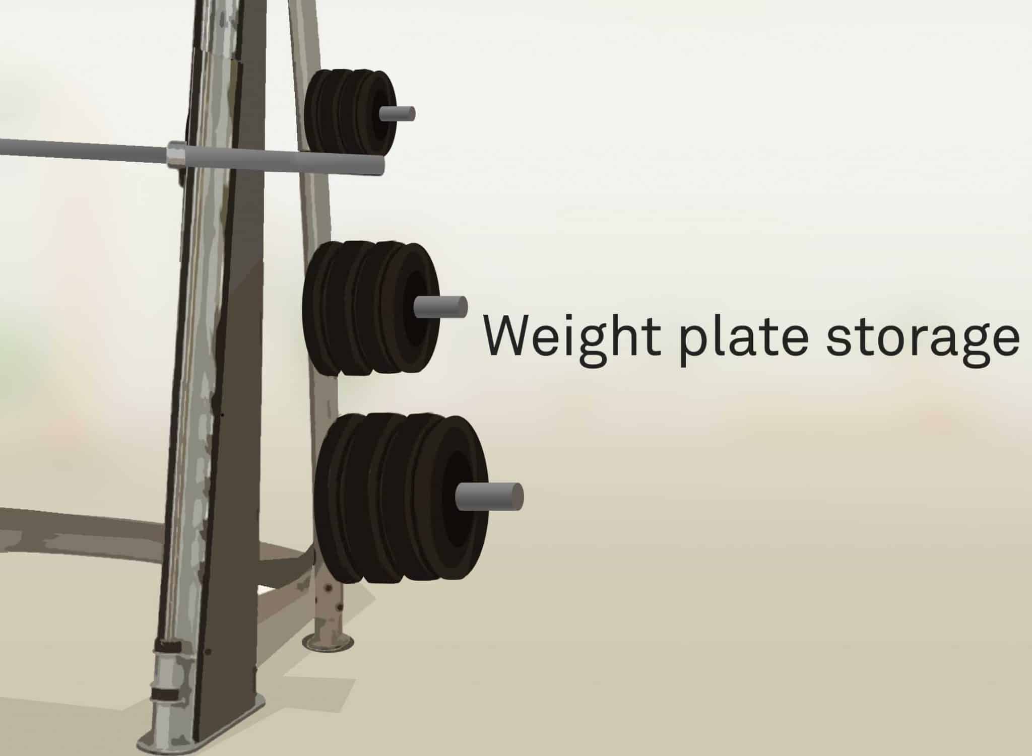 Check to see whether the frame has enough weight plate holders.