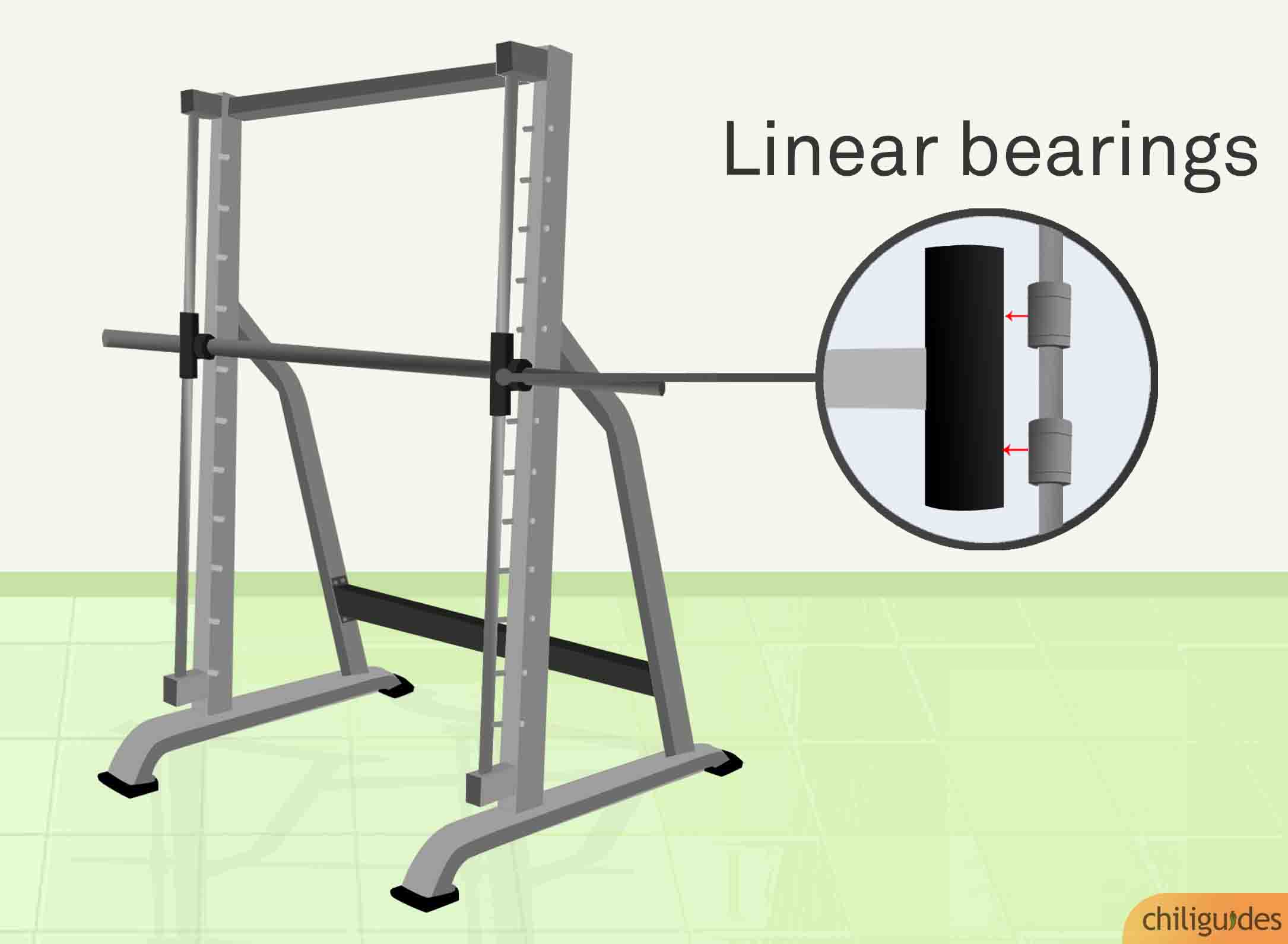 Look for linear bearings for smooth motion of the bar.