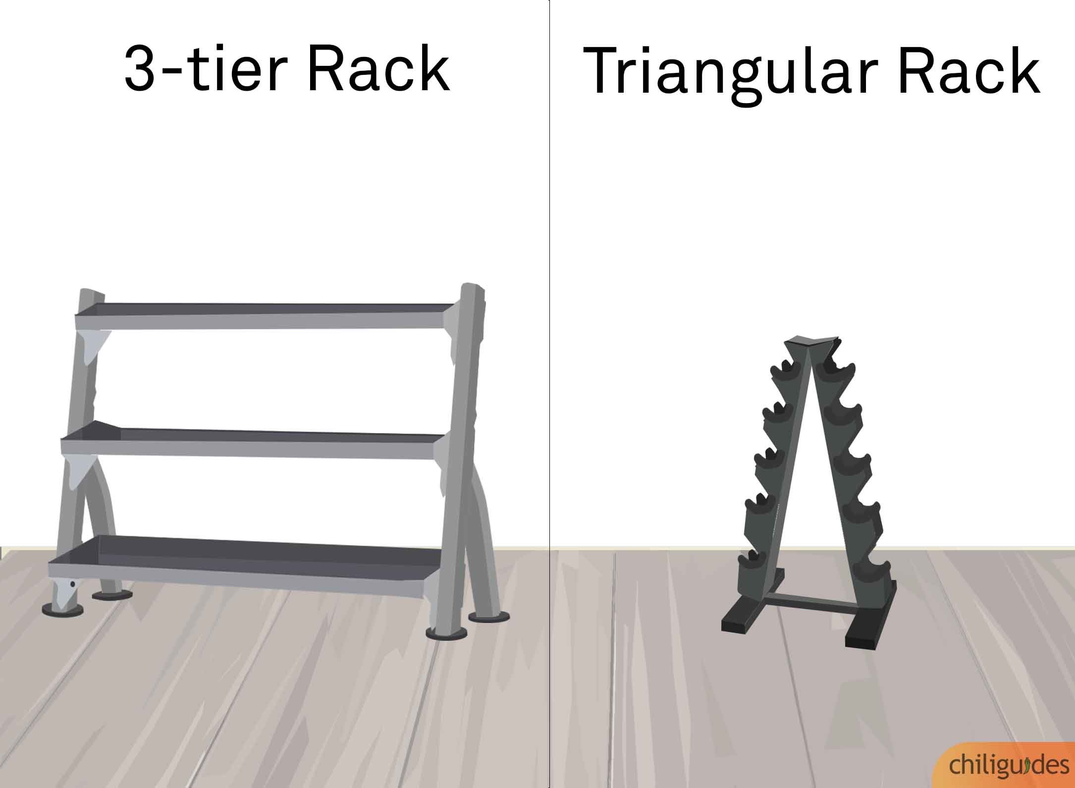 3 Tier Rack vs. Triangular Rack