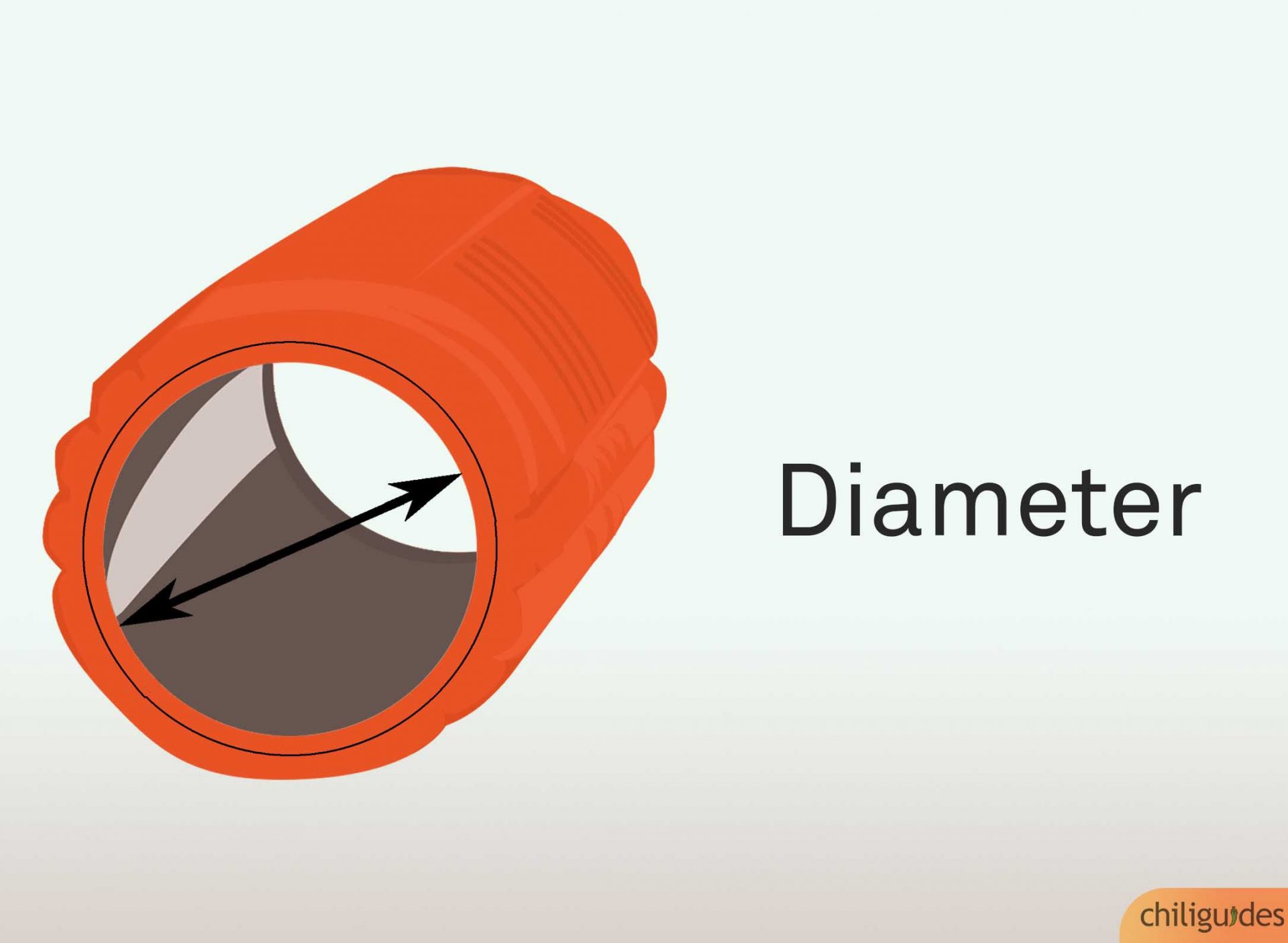 Choose the diameter based on the muscle group you want to work.