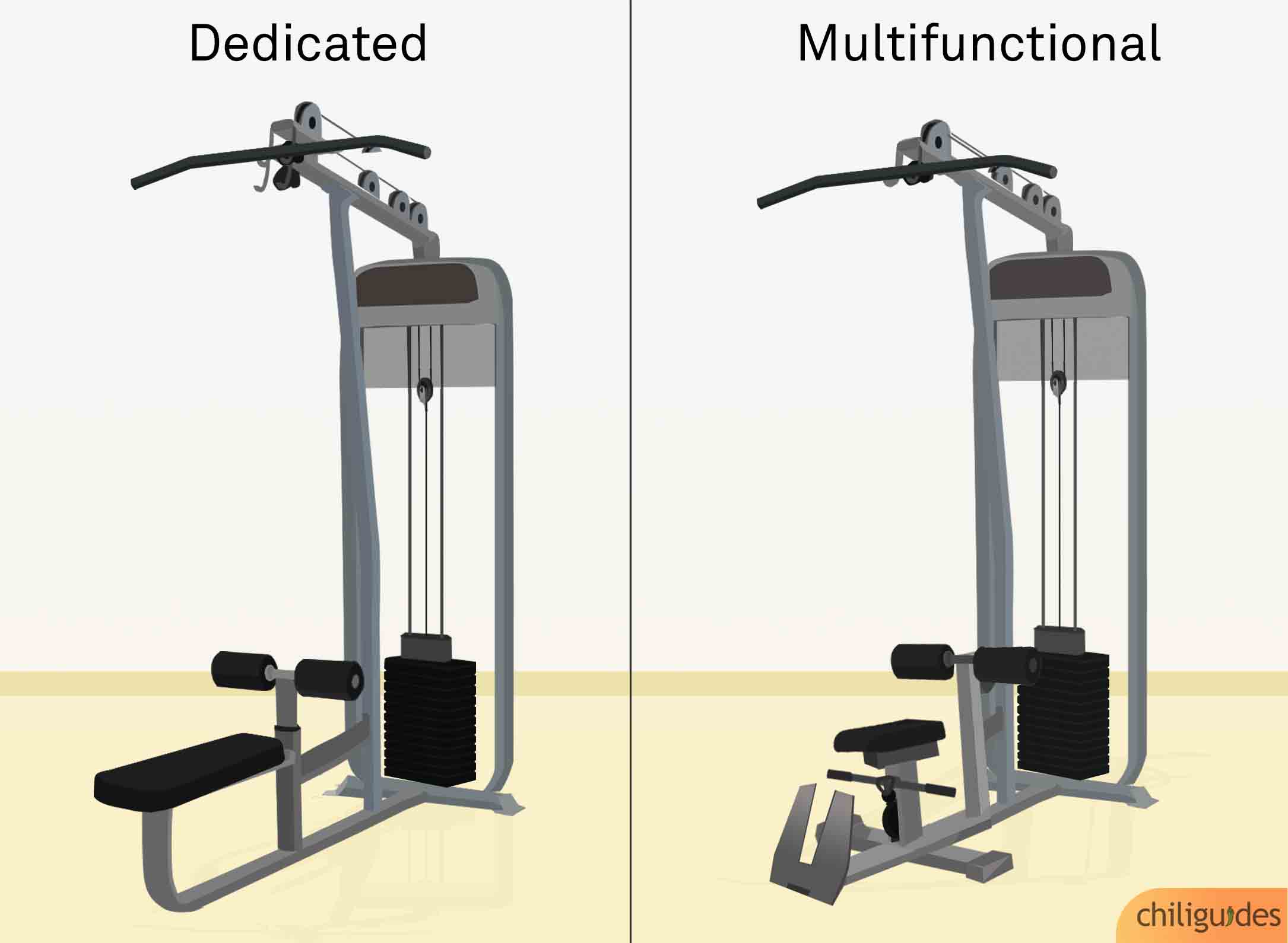 9 Types of Lat Pulldown Machines Explained