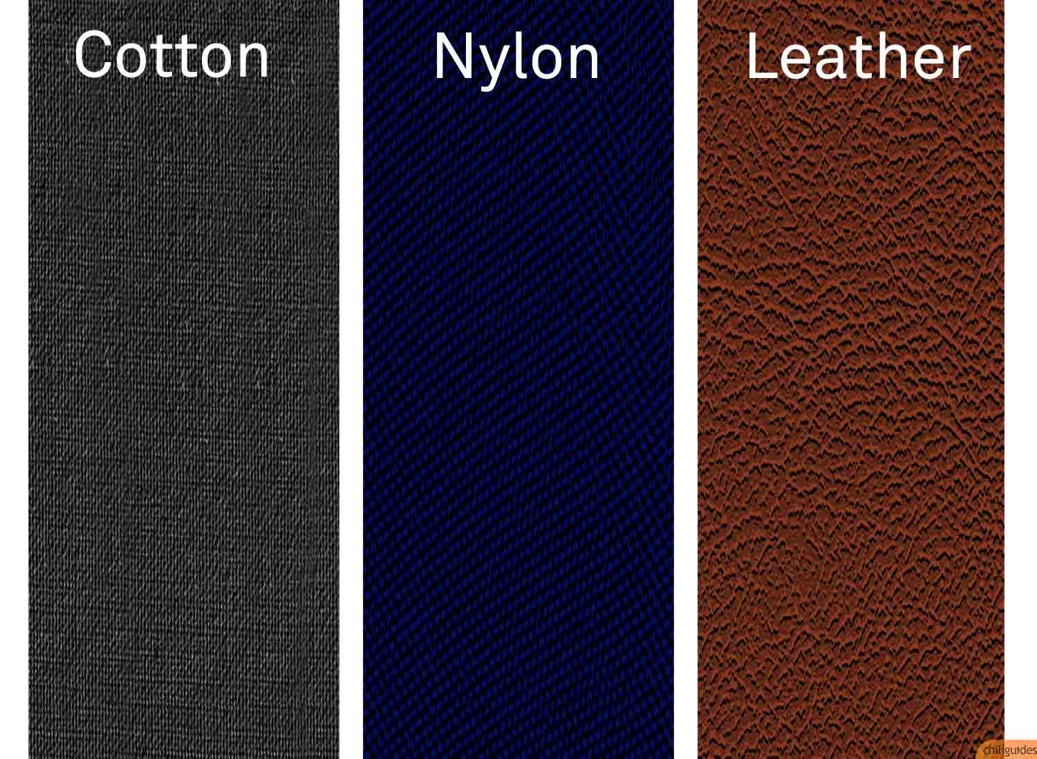 Choose cotton for comfort, nylon for quick release, and leather for stability.