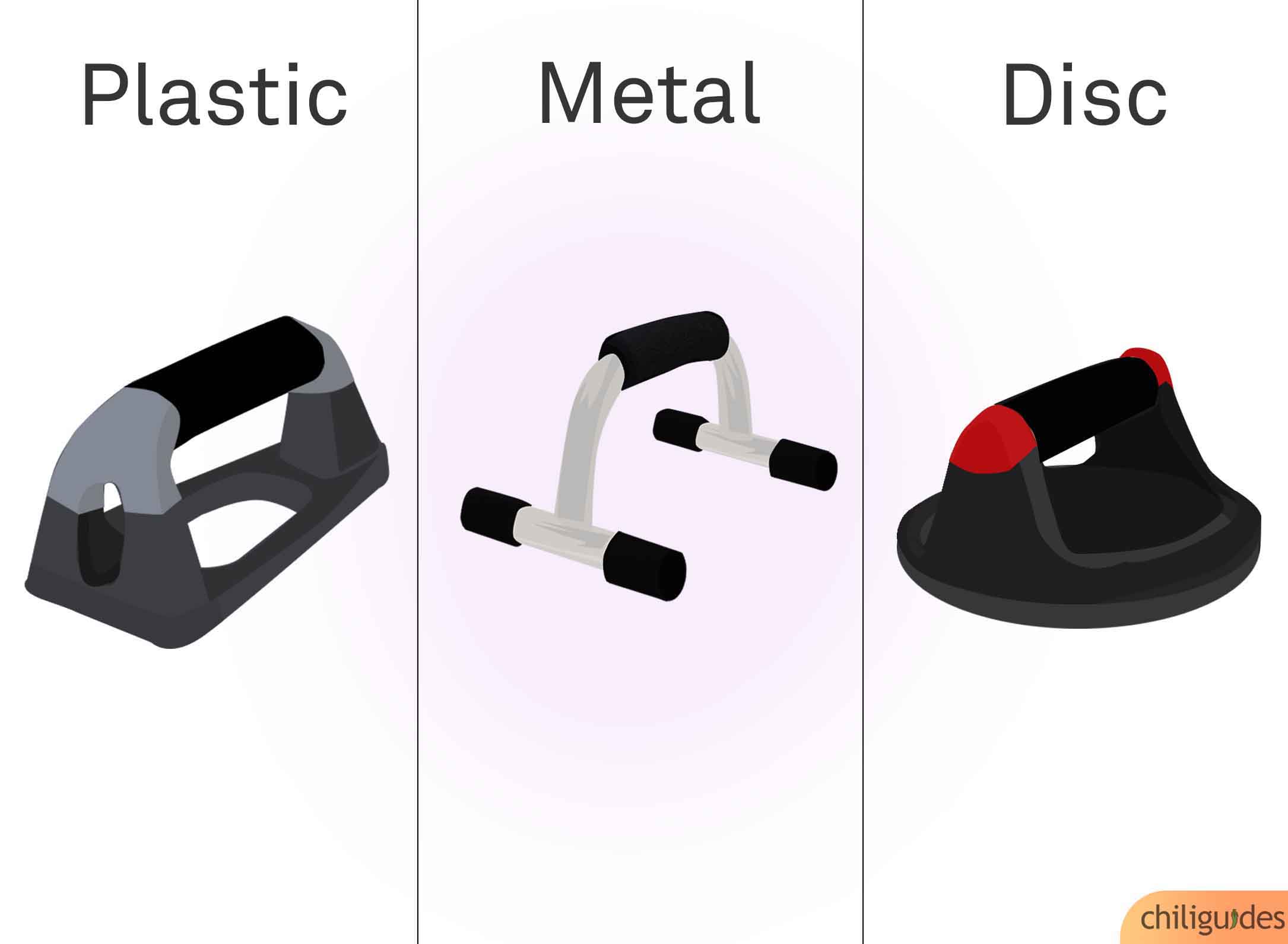 Plastic. vs. Metal vs. Disc