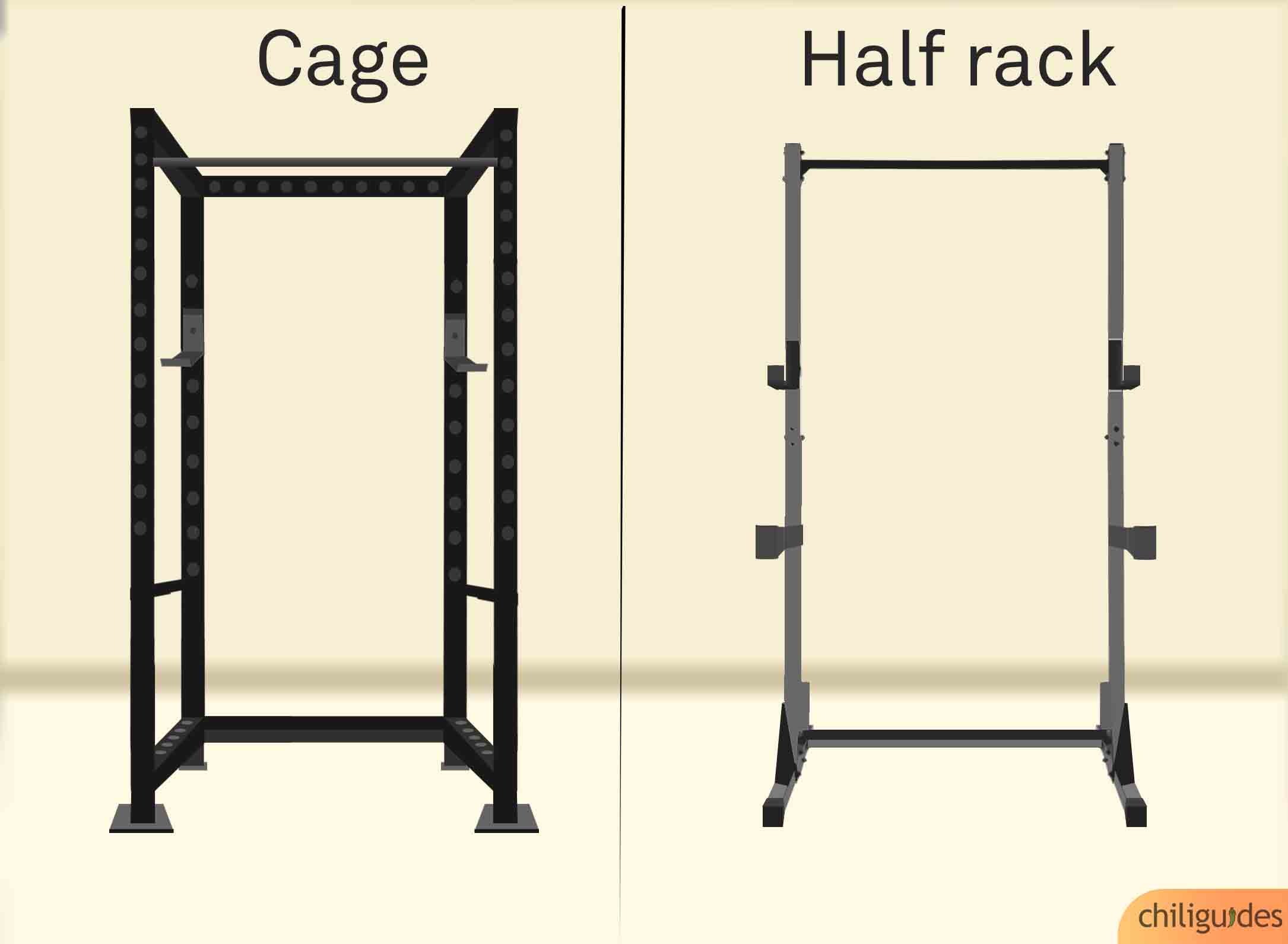 Half rack vs. Cage