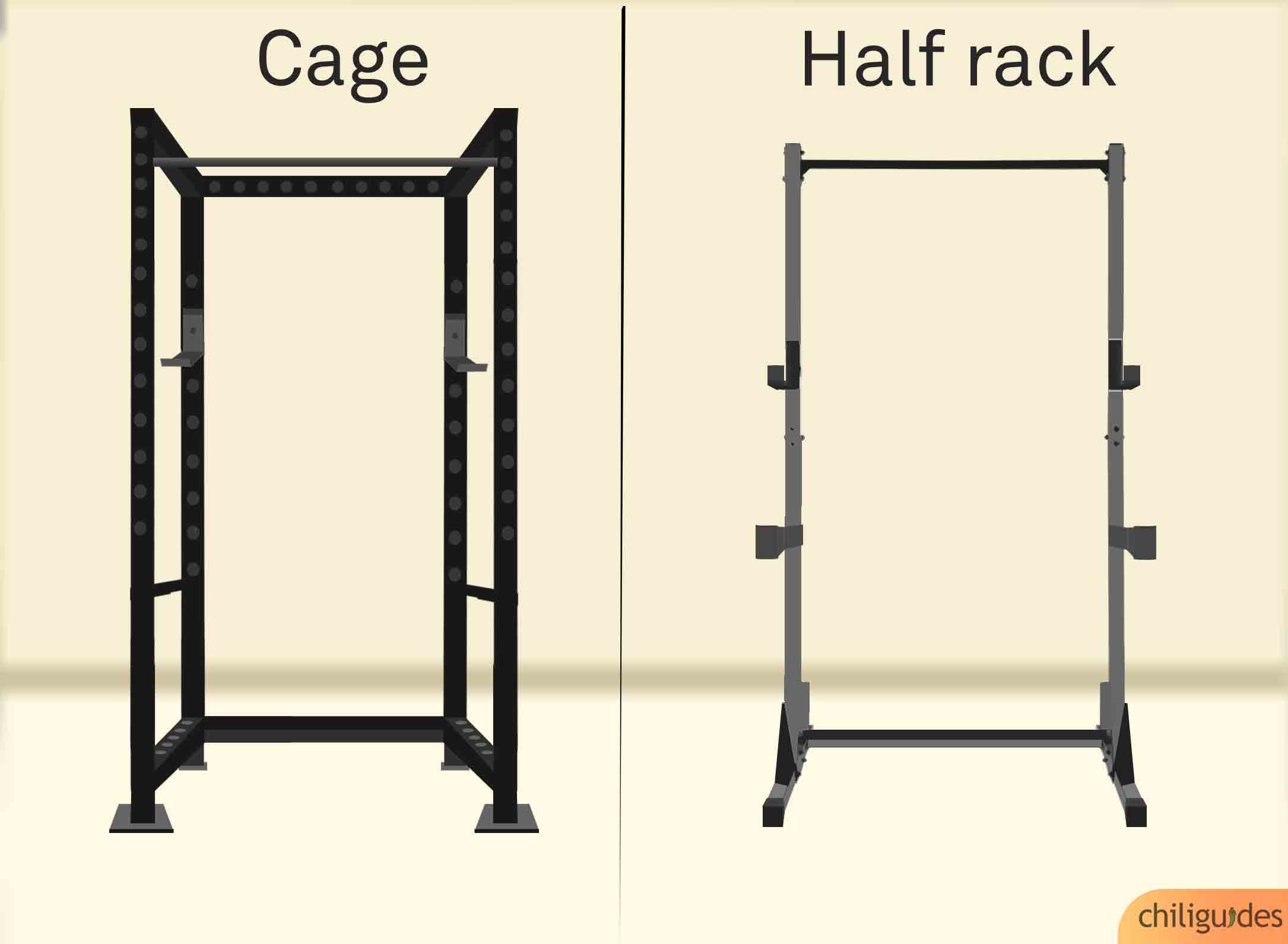 Lamme meddelelse Udgående Squat Rack Buying Guide: Tips With Illustrations - chiliguides: