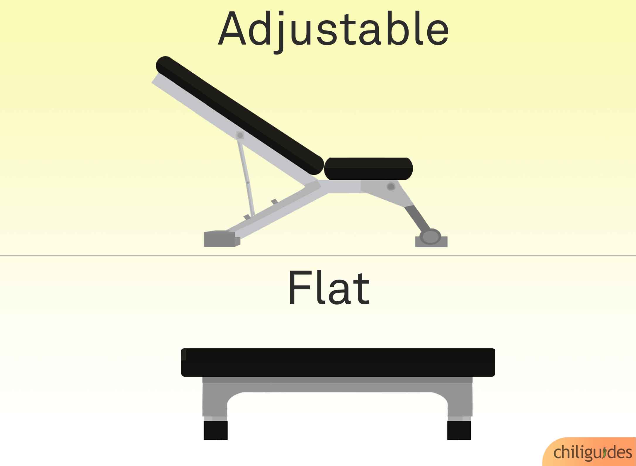 Adjustable Bench vs. Fixed Bench