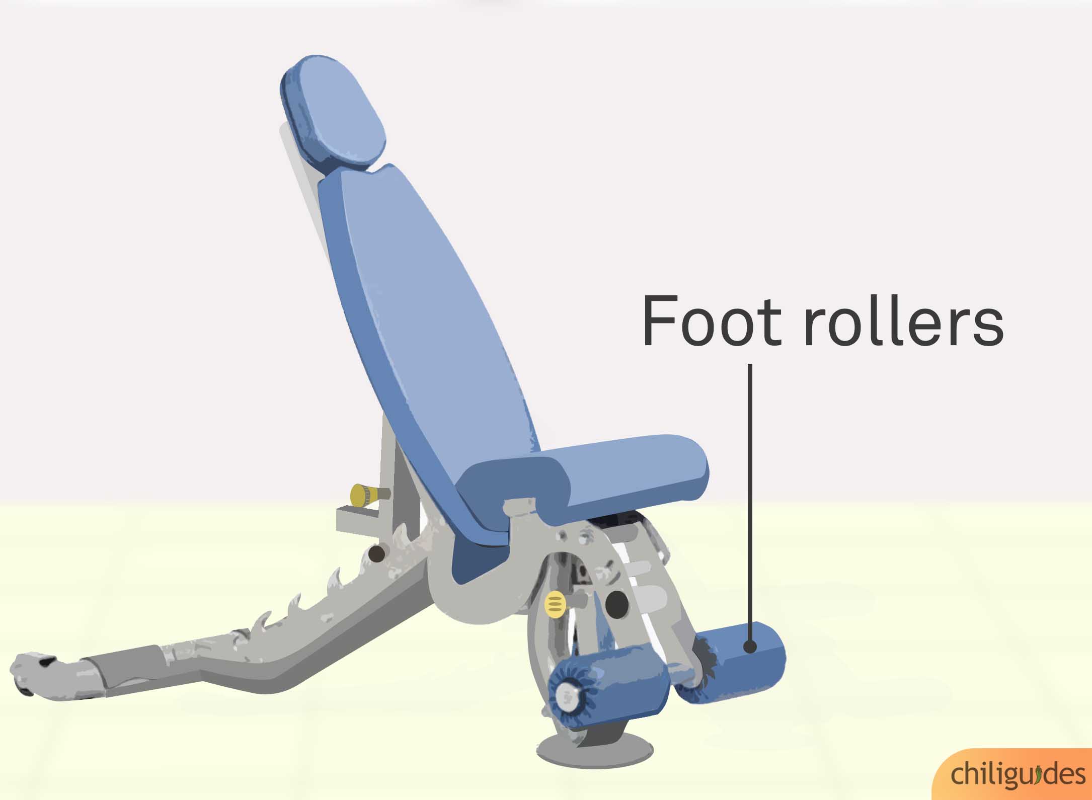 If the bench has foot rollers, they must be removable.