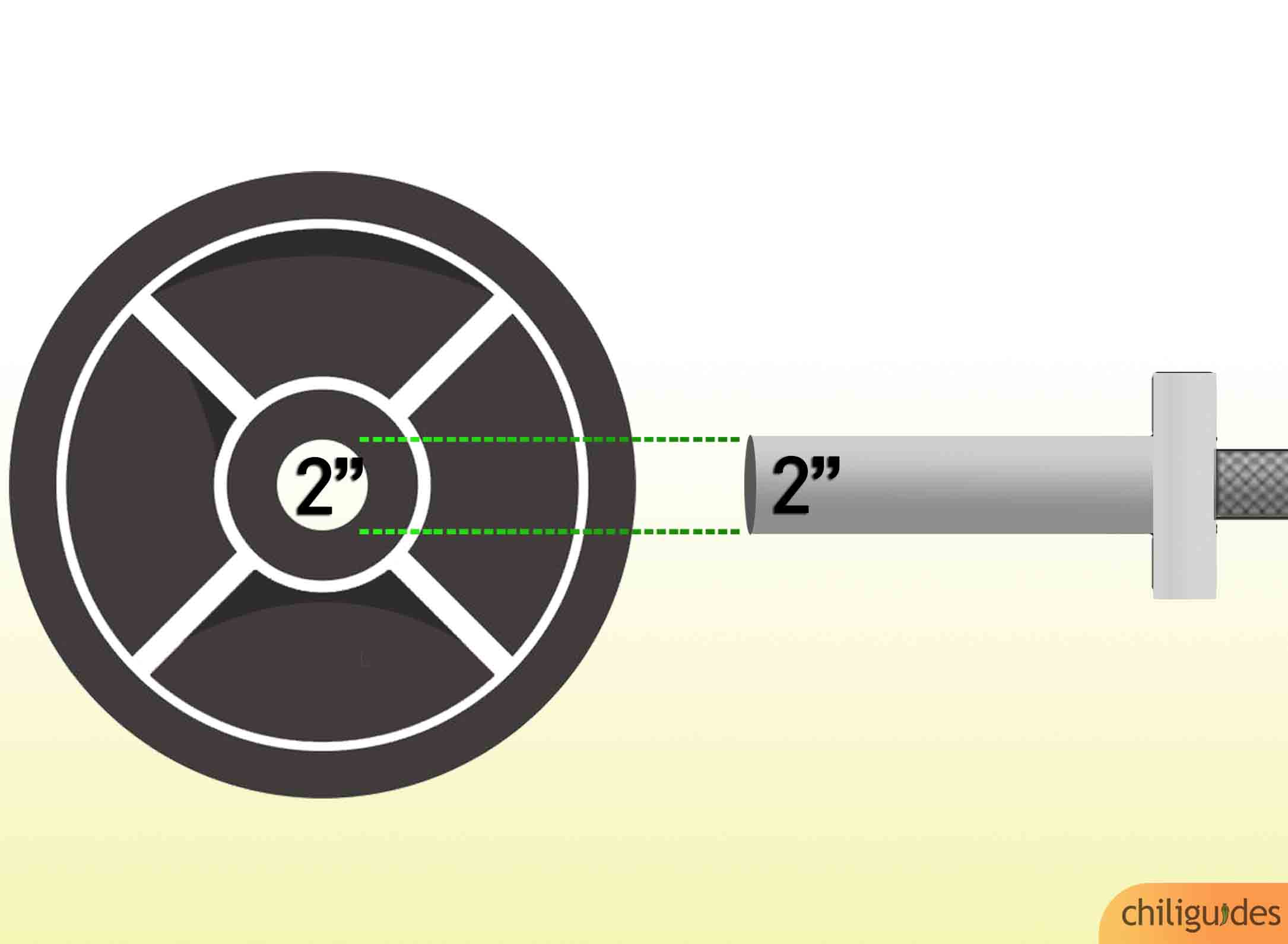 Weight Plate Buying Guide Tips With Illustrations chiliguides