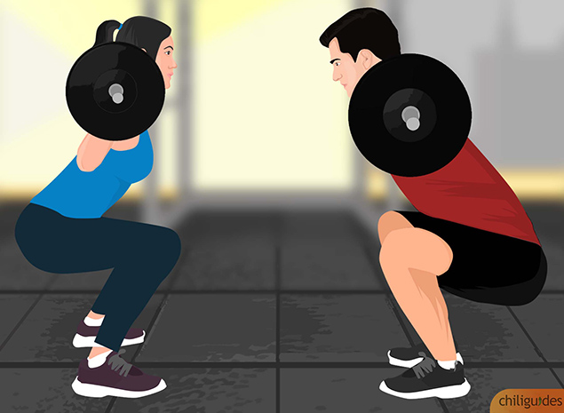 Barbell Buying Guide: Tips With Illustrations - chiliguides