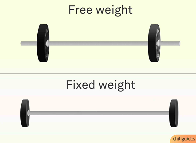 Fixed weight barbells are only practical for commercial use.