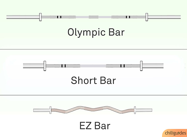 Olympic bar vs. Short Olympic bar vs. EZ bar