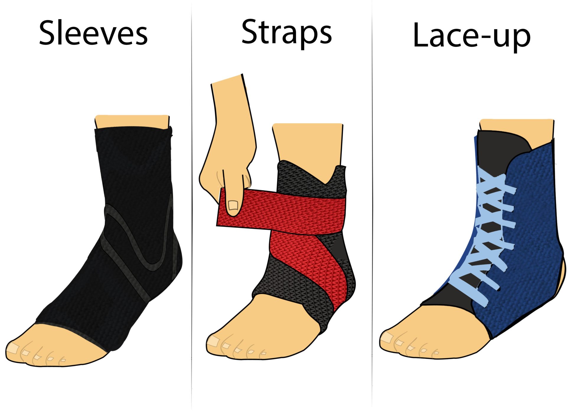 Ankle Brace Wrap Compression Tension Straps