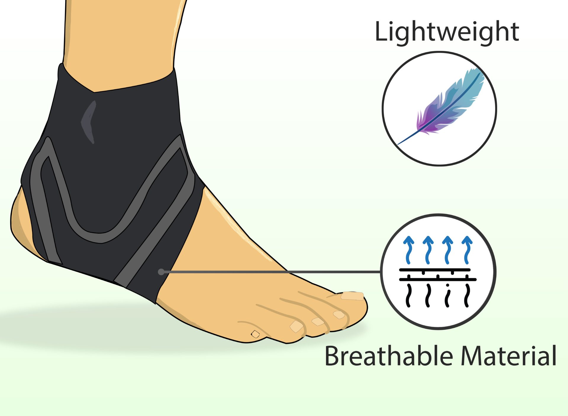 The brace should feel light and breathable.