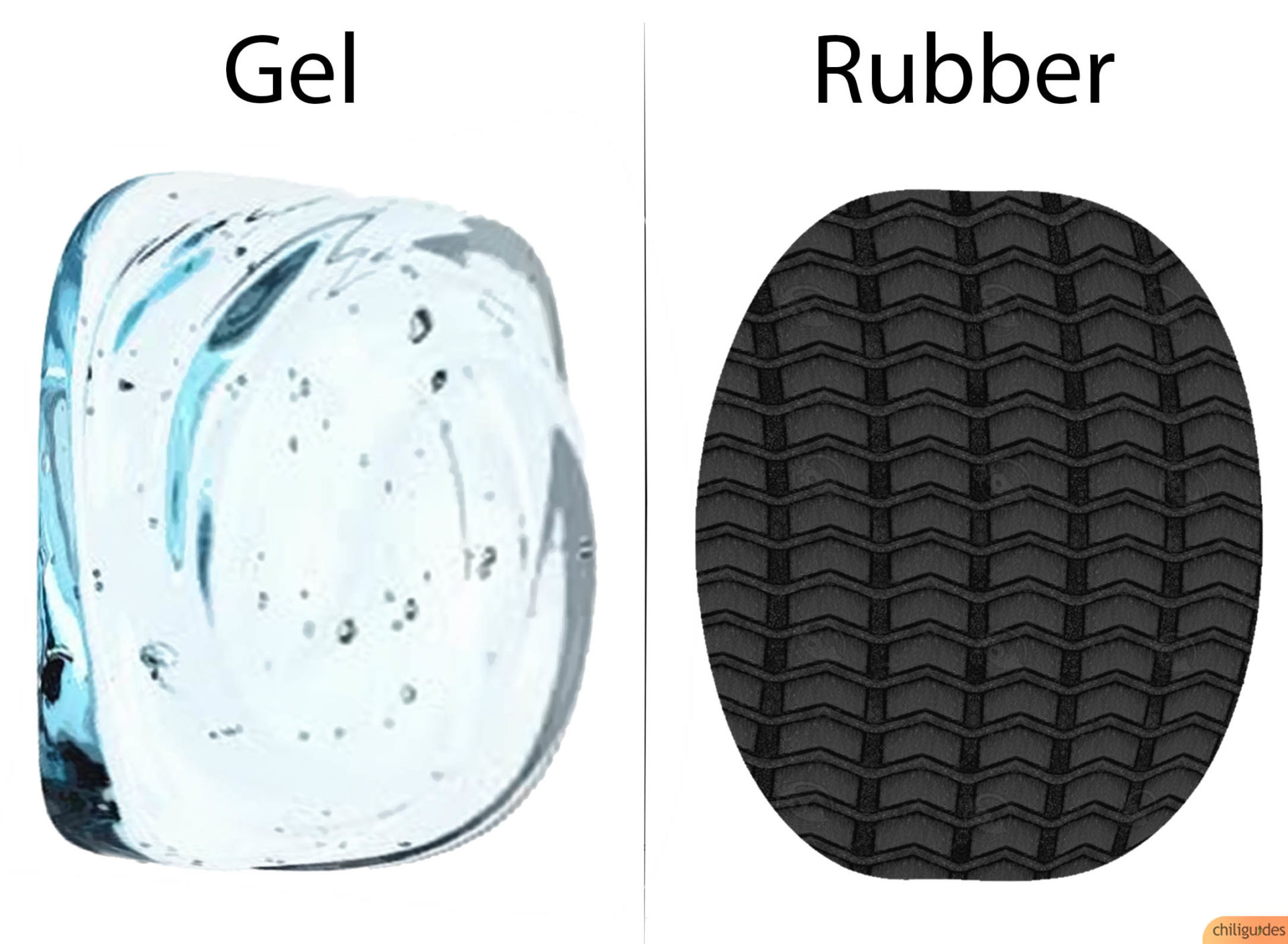 Gel vs. Rubber