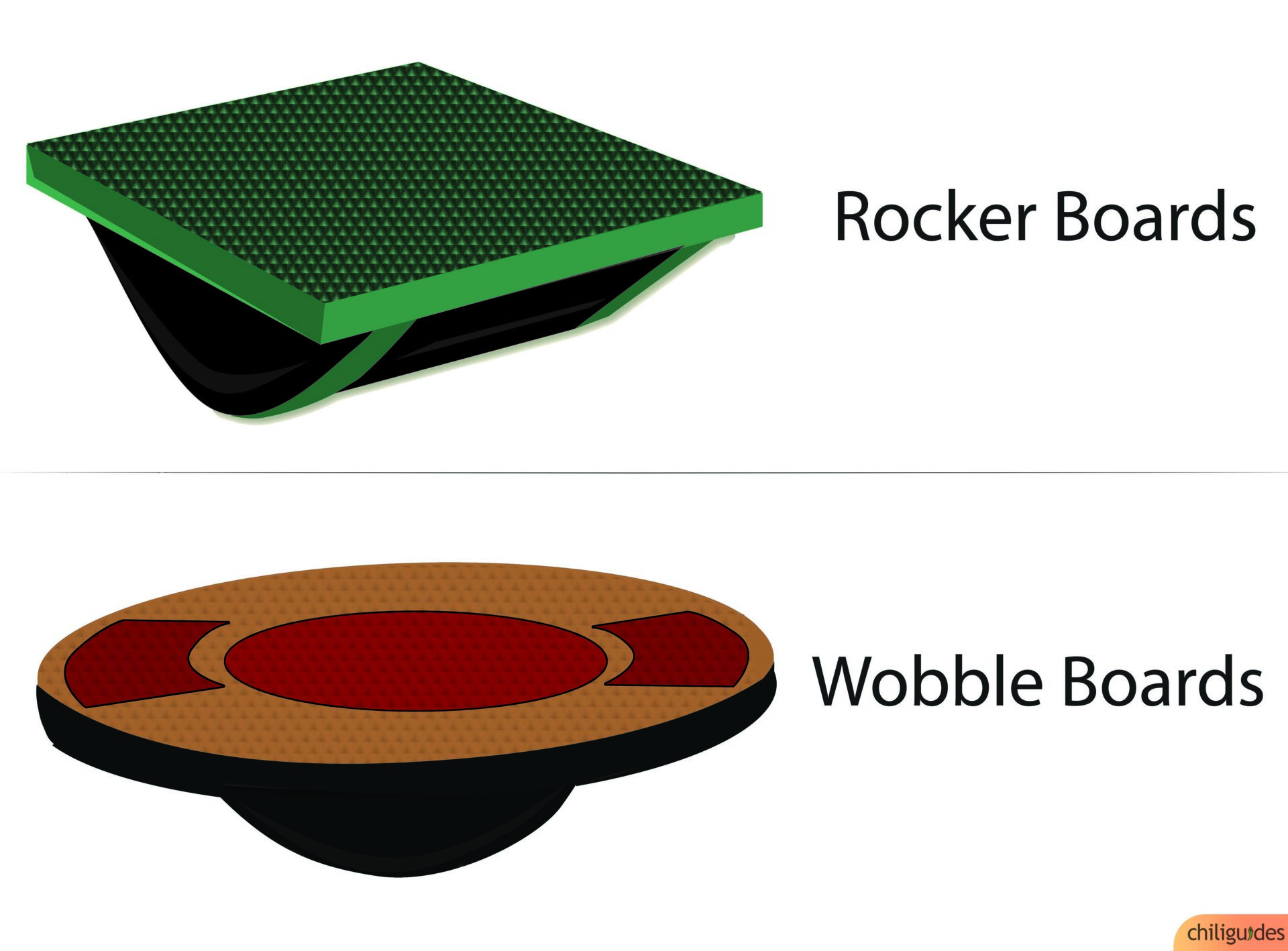 Rocker Boards and Wobble Boards are suitable for exercising.