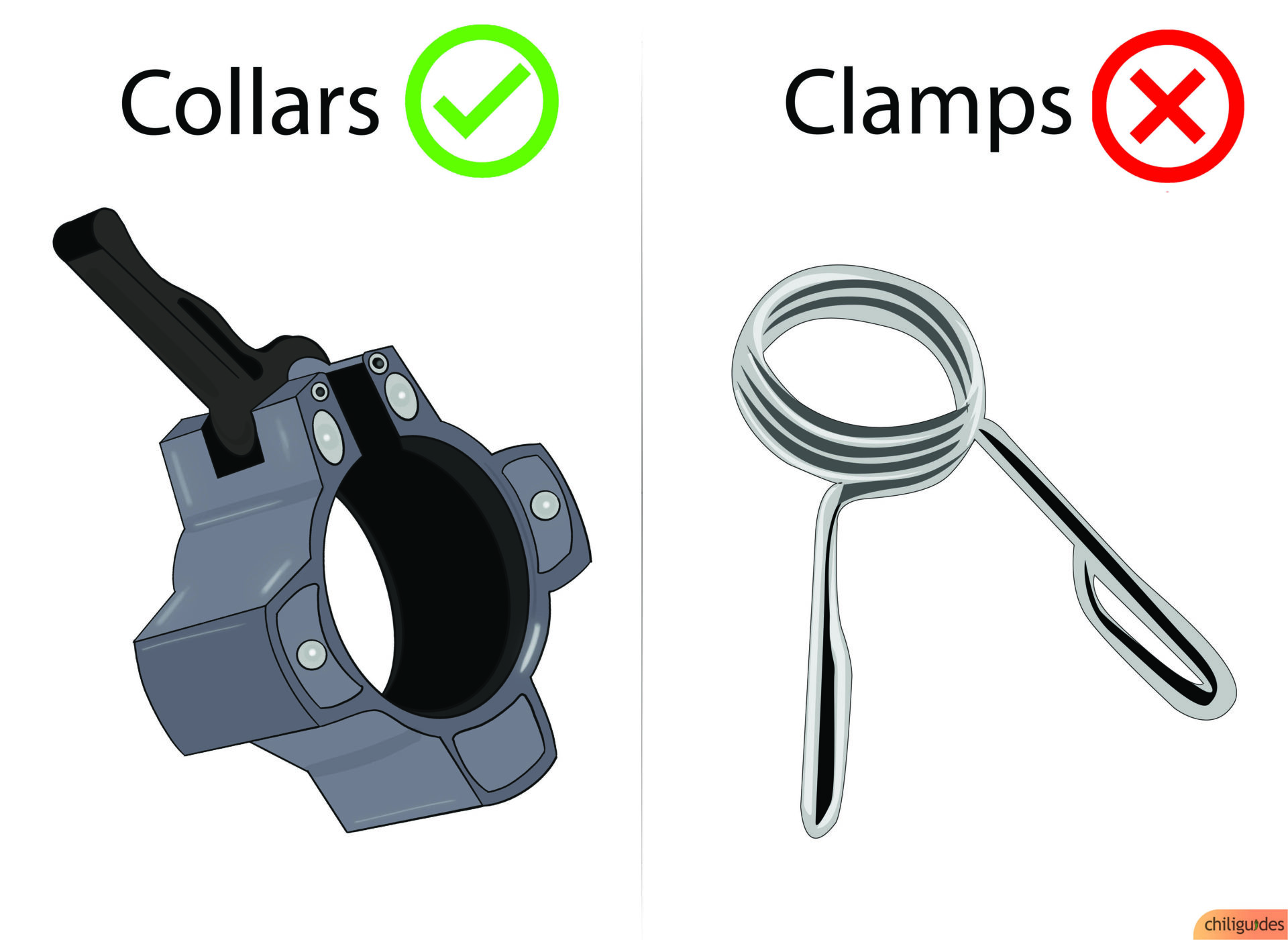 Don’t go for clamps. Choose collars.