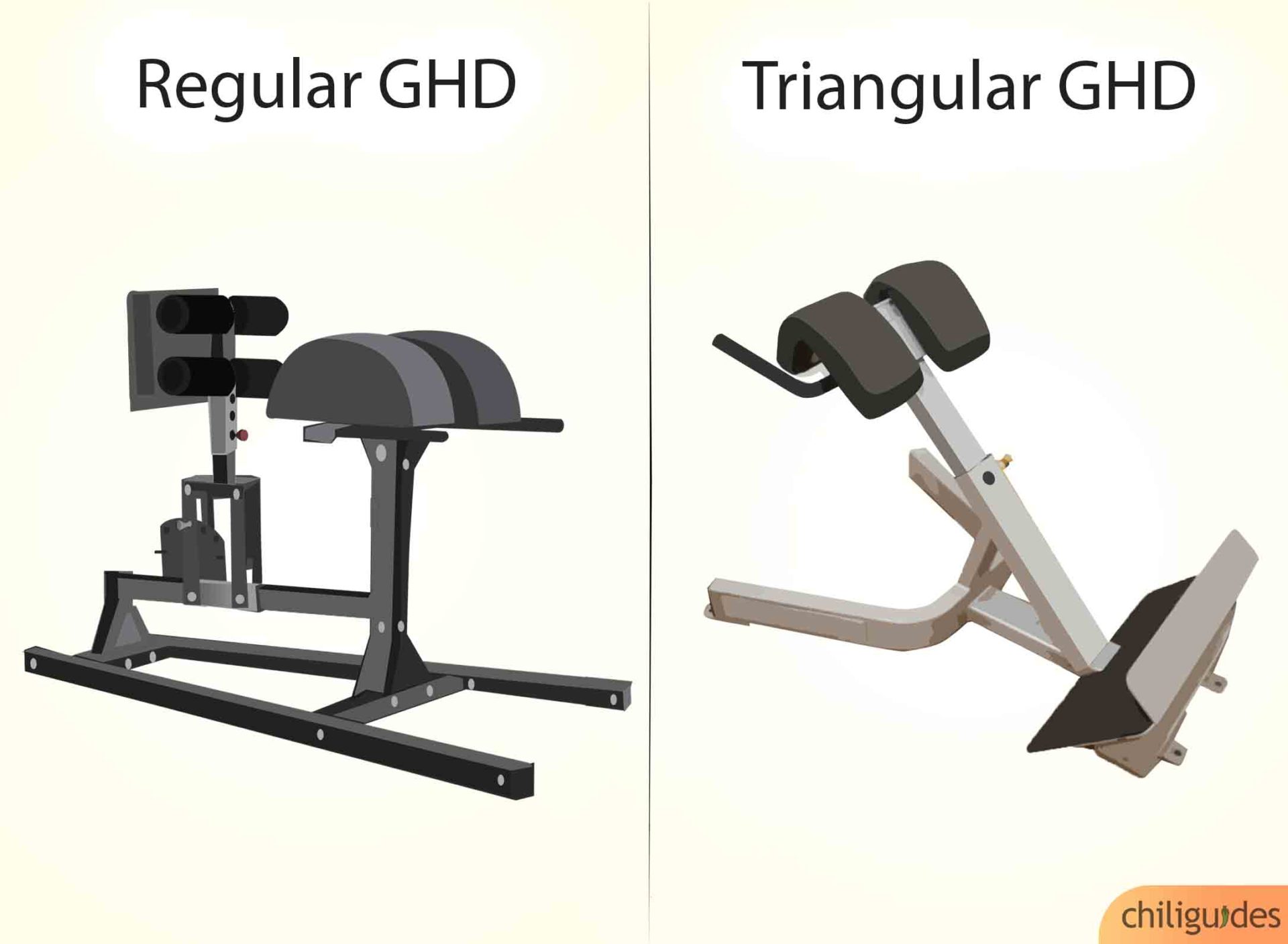 If you’re short on space, choose a triangular GHD.