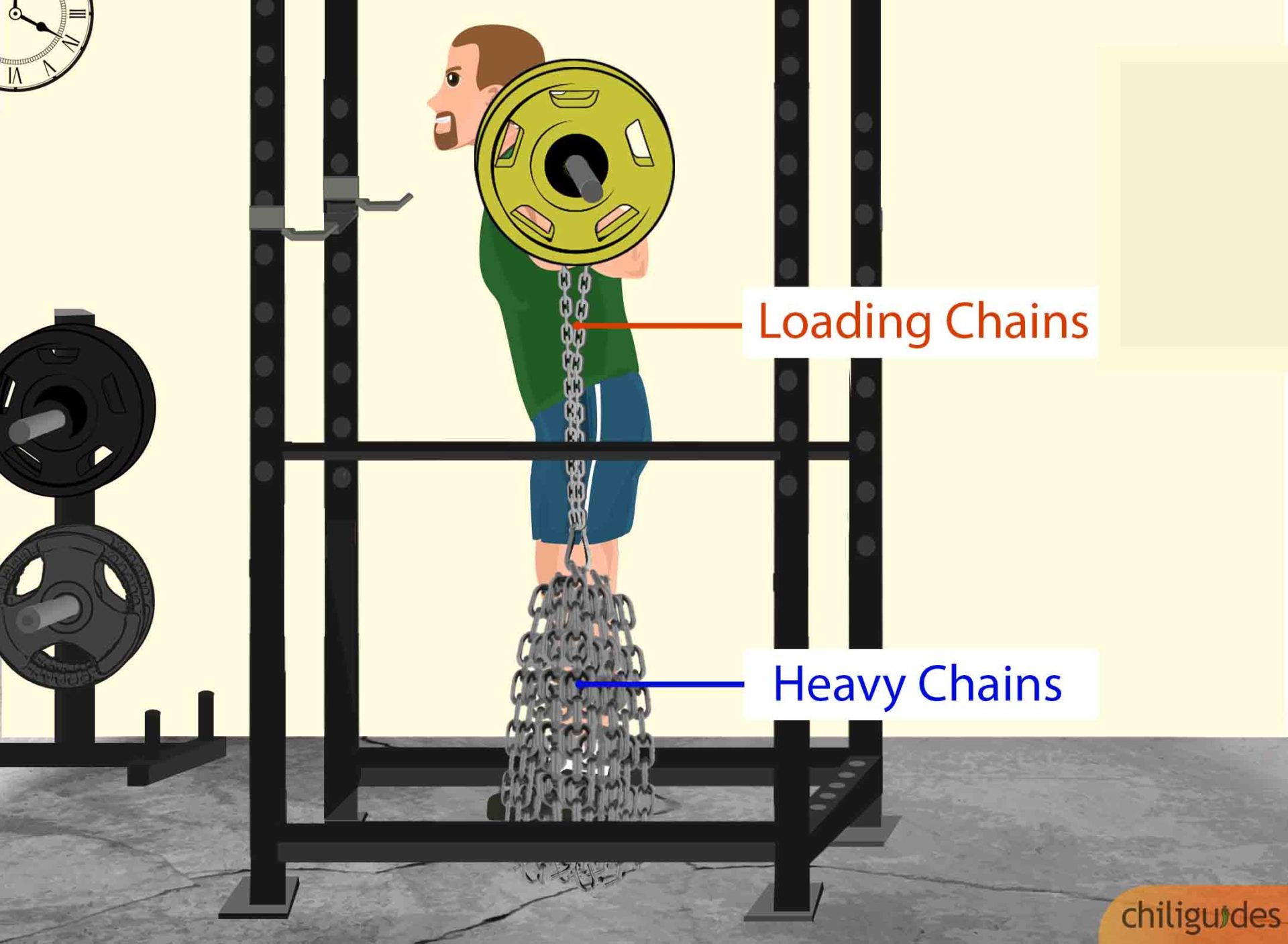 Get heavy chains that are at least 6 feet and loading chains that are 6.5 feet
