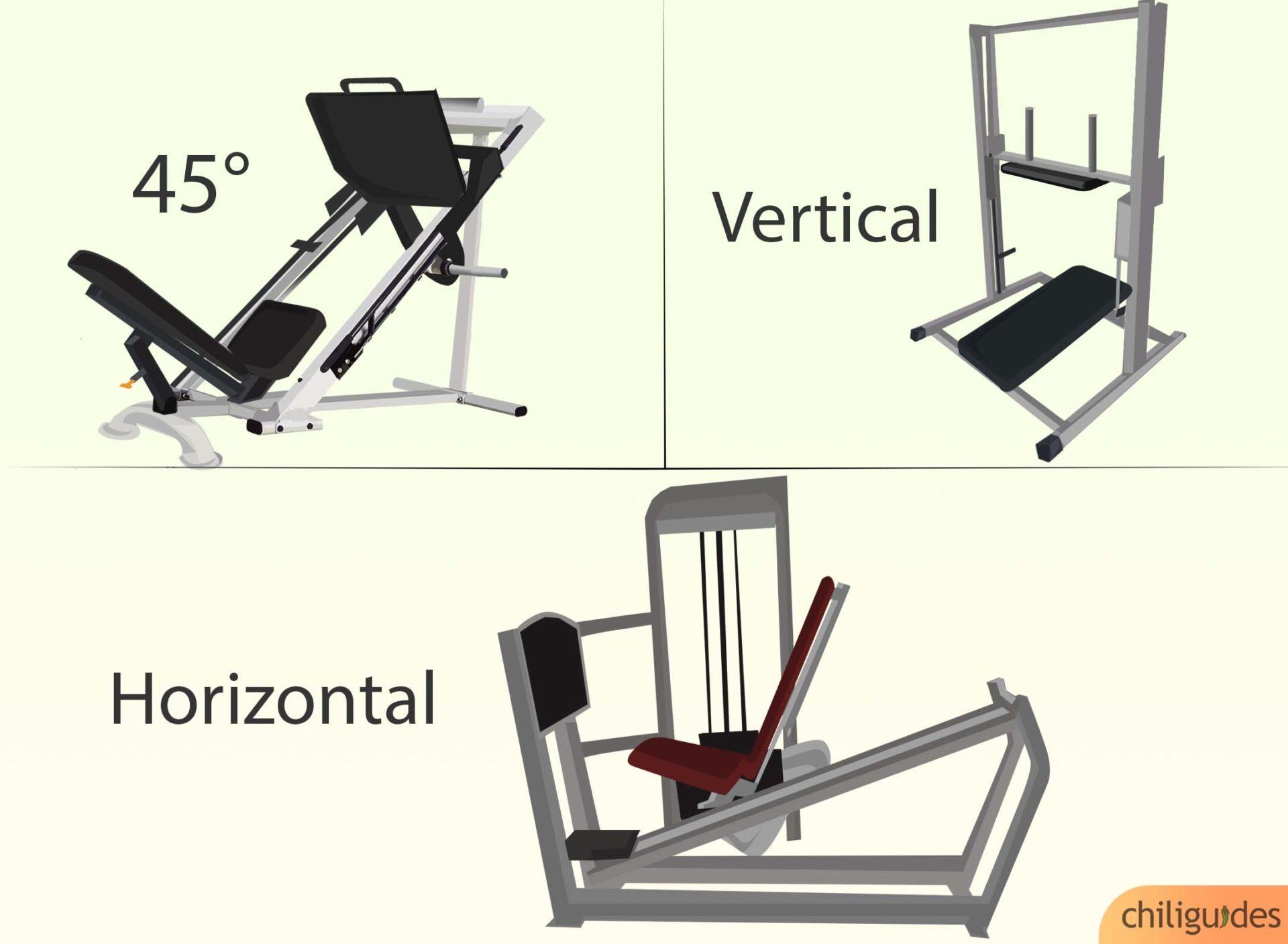 Vertical vs. Horizontal vs. 45 degree