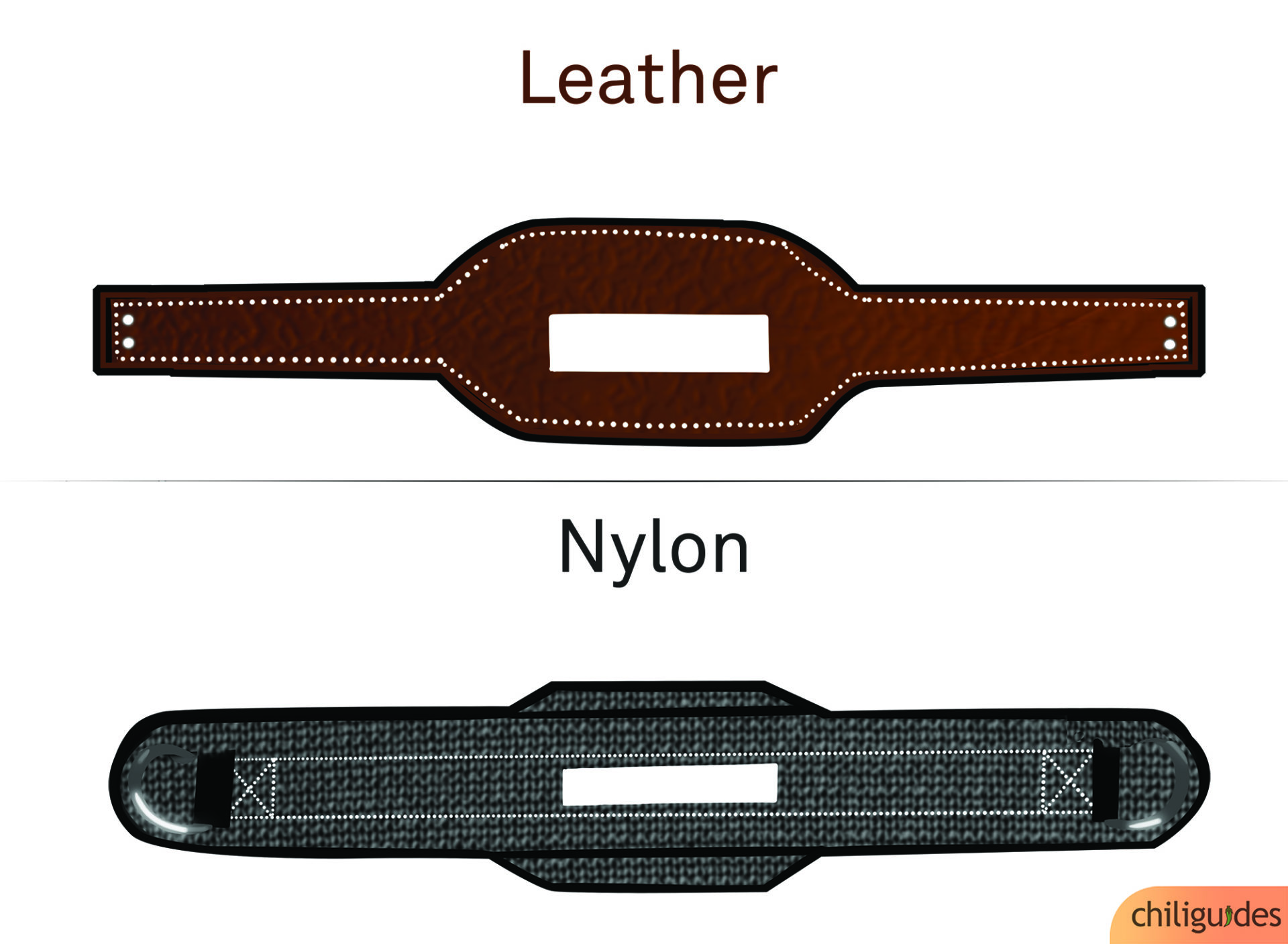 Choose between leather and nylon.