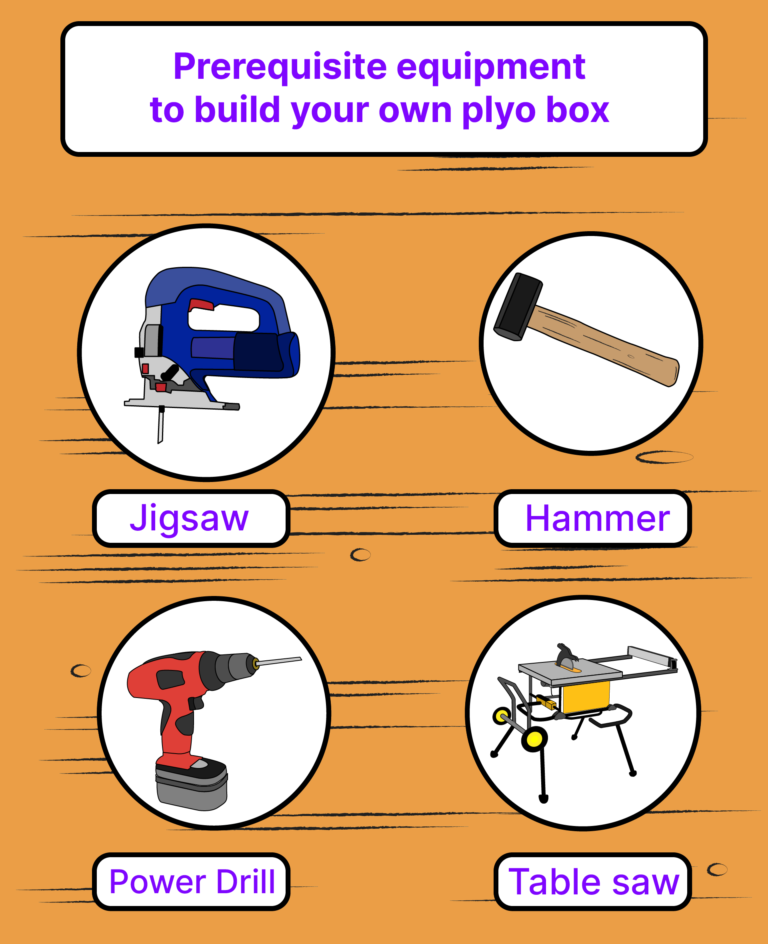 DIY Plyo box tools